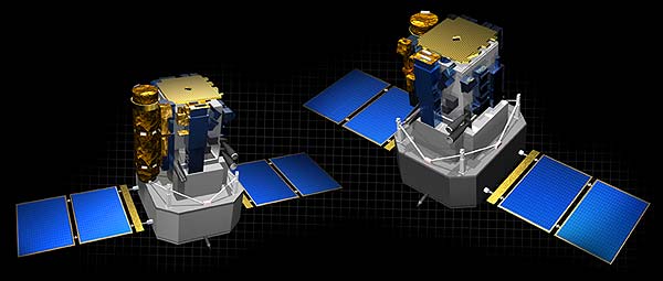 Solar and Heliospheric Observatory