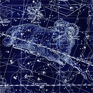 Astrology constellations