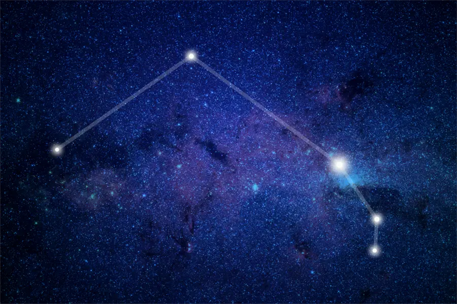Aries zodiac sign