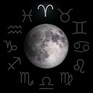 Moon in Aries