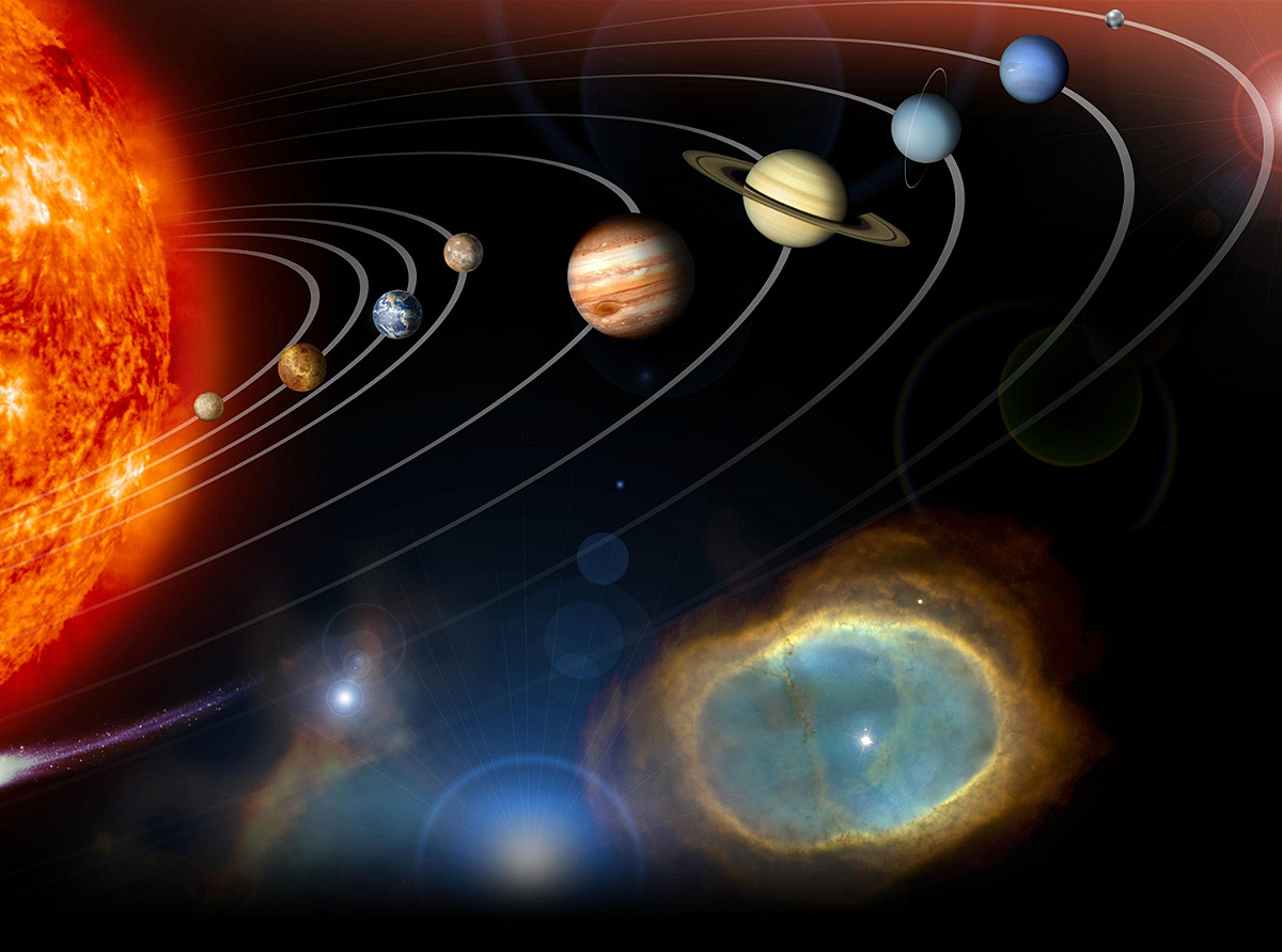 Planets in the Solar system