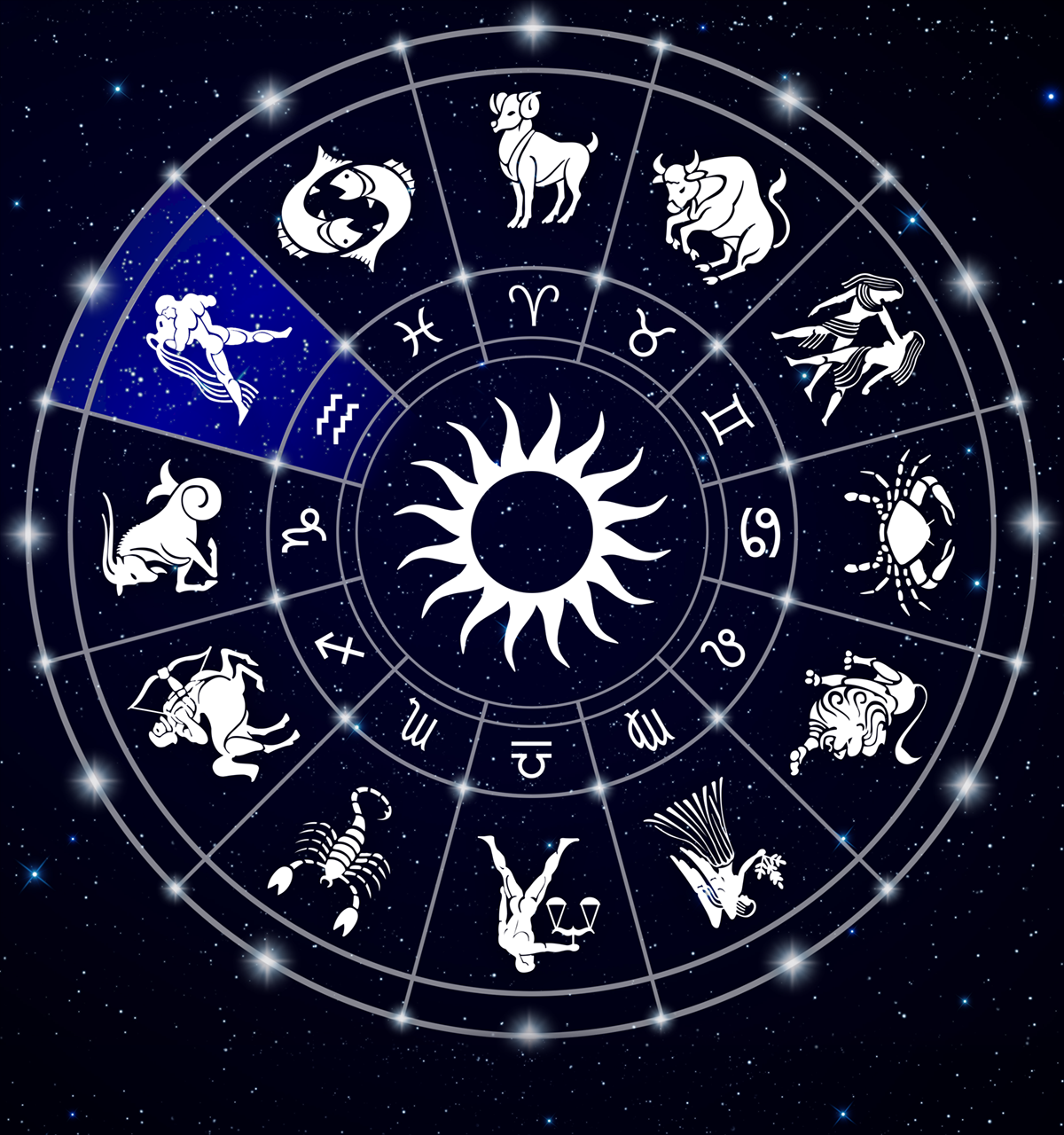 Aquarius zodiac sign