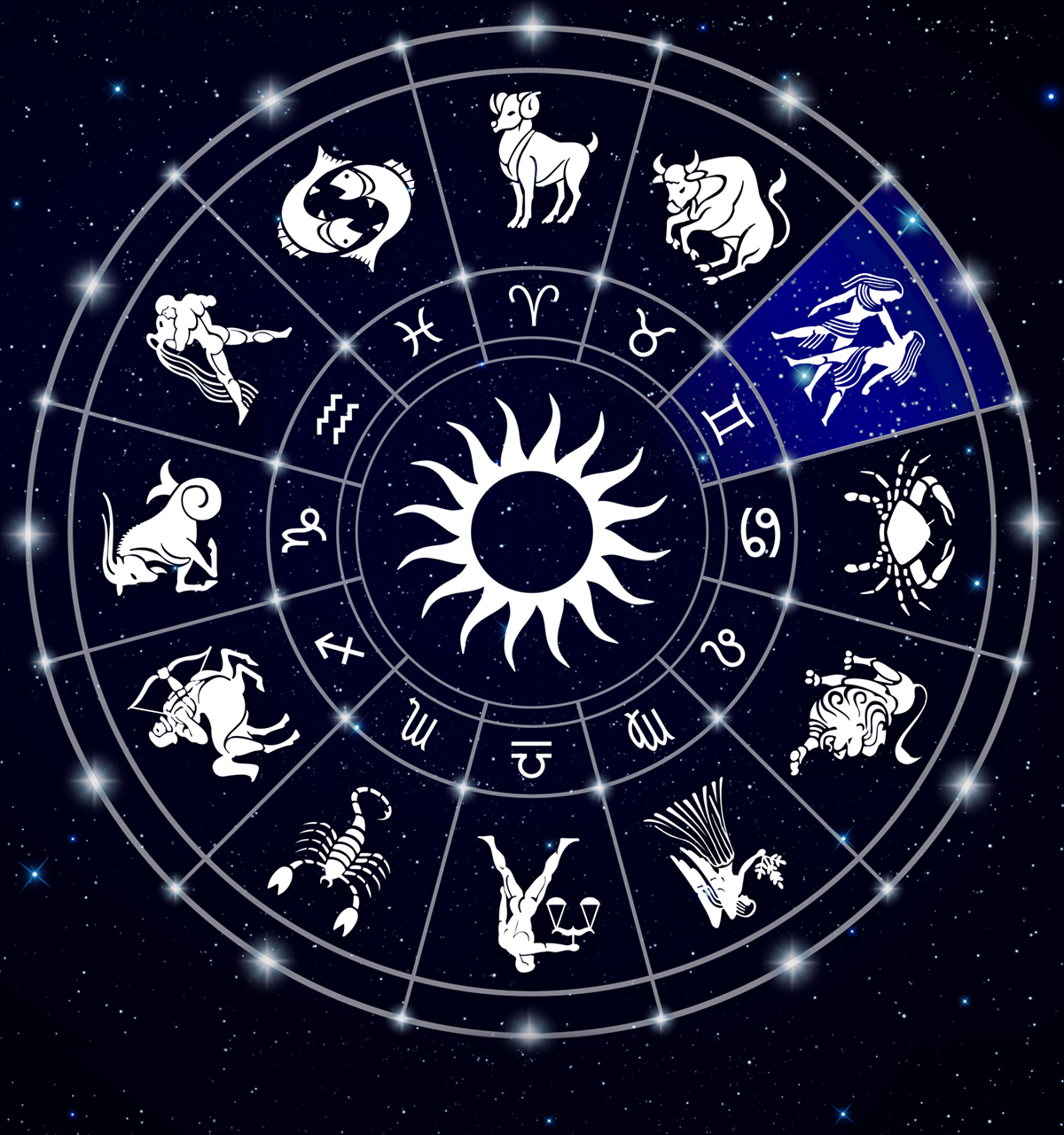 Gemini zodiac sign. 