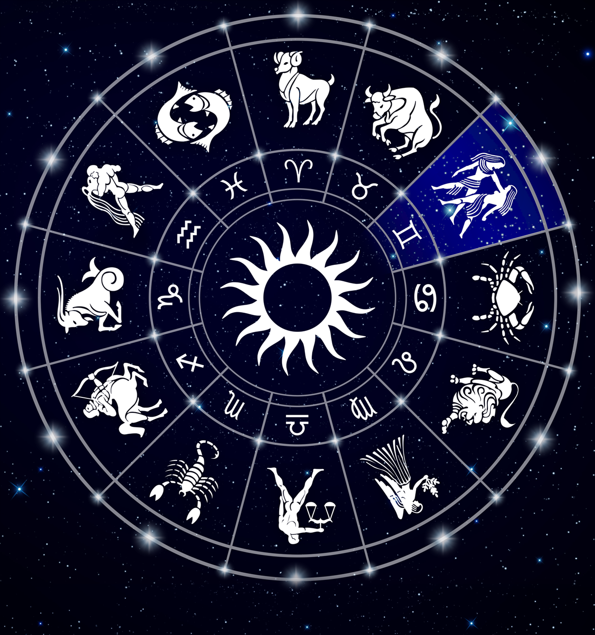Gemini Zodiac Sign