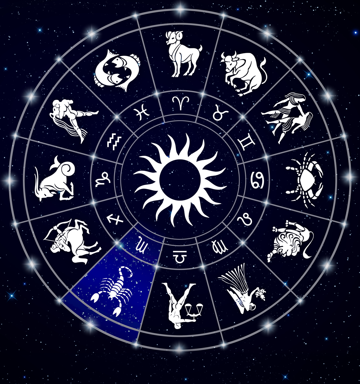 The boys horoscope. Знаки зодиака. Зодиакальный круг. Зодиакальный круг созвездия. Символы зодиака.